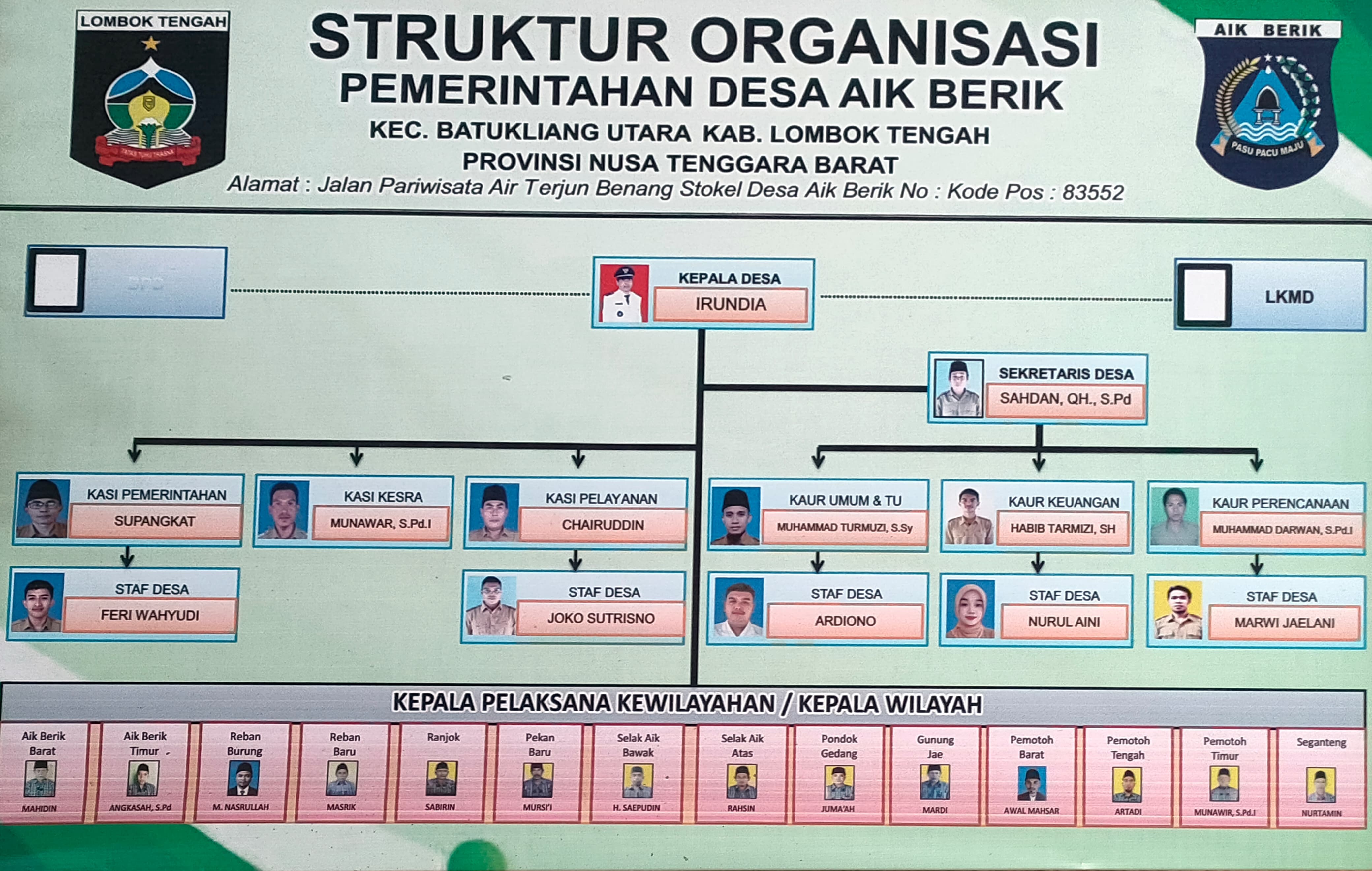 Dimas Disini