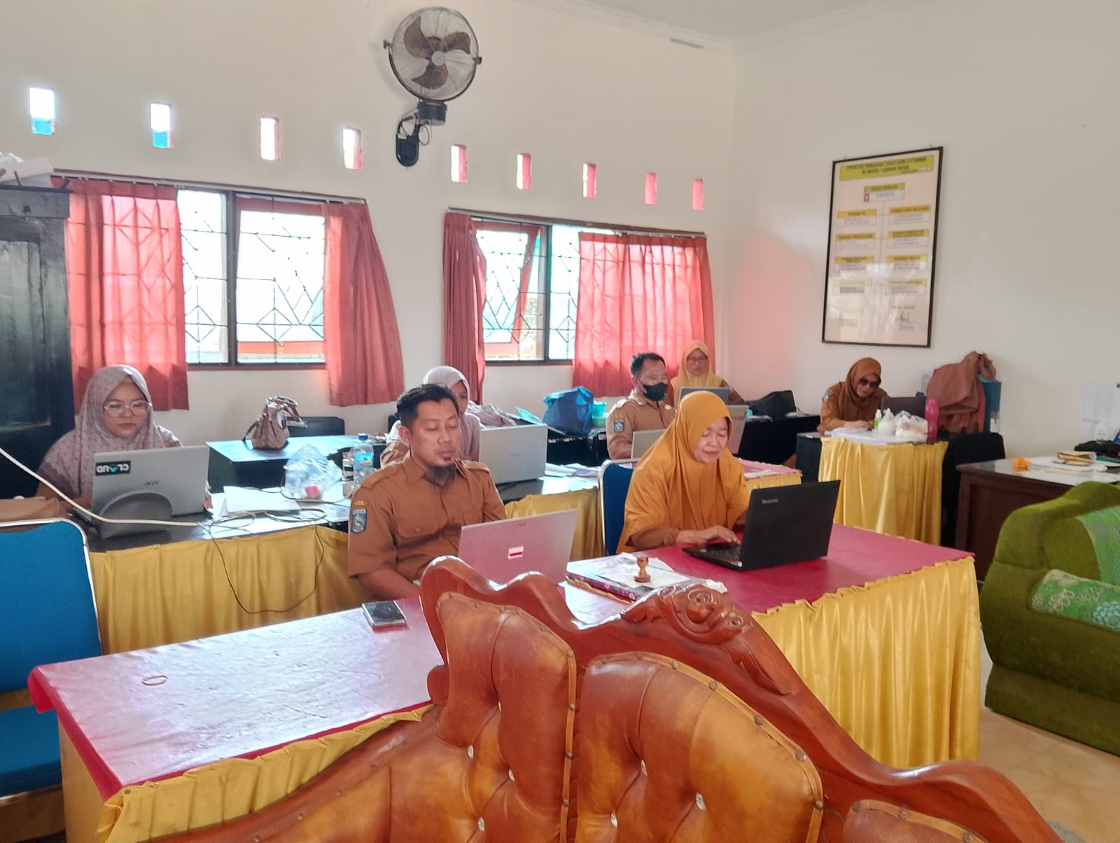 Manfaat dan Aspek yang Diukur dalam Survei Lingkungan Belajar di SDN 1 Karang Bayan